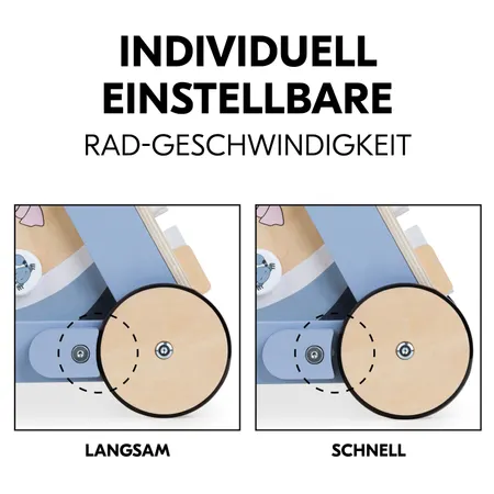 Individuell einstellbare Rad-Geschwindigkeit