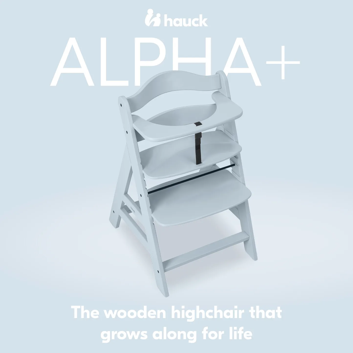 Alpha+
