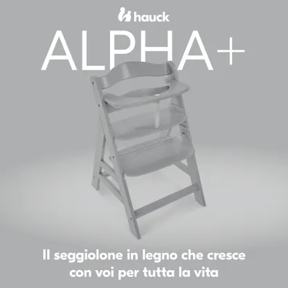 Alpha+