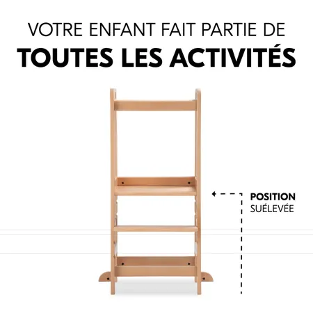 Votre fait partie des activités familiales