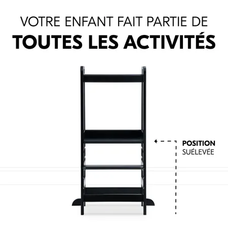 Votre fait partie des activités familiales