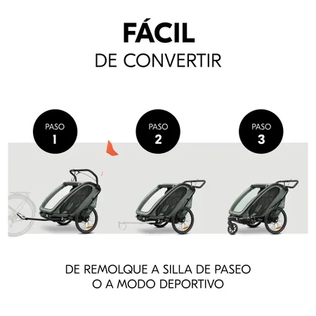Rápida conversión