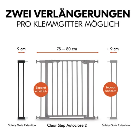 Zwei Verlängerungen pro Klemmgitter möglich