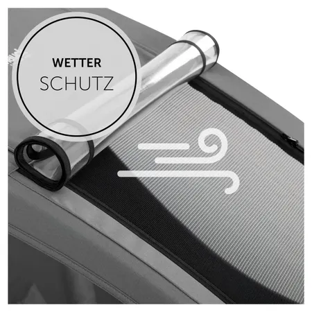 2-in-1 Verdeck: Wetterschutz und Moskitonetz