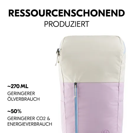 Ressourcenschonend produziert