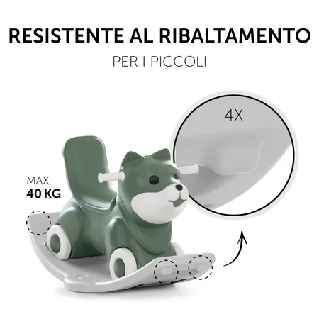Resistente al ribaltamento per i piccoli