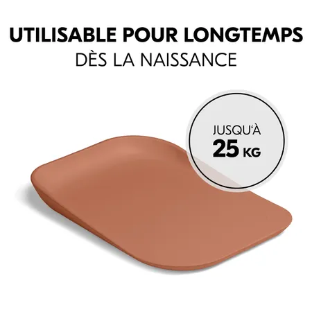 Utilisable pour longtemps