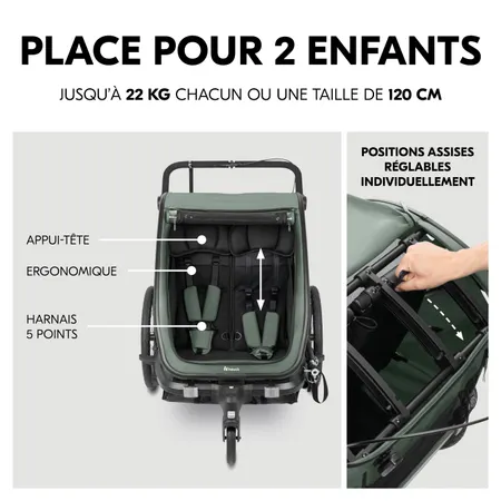 Ergonomique et réglable individuellement