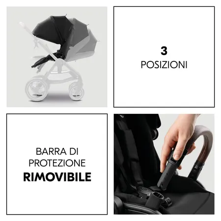 Progettazione perfetta