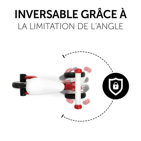 Inversable grâce à la limitation